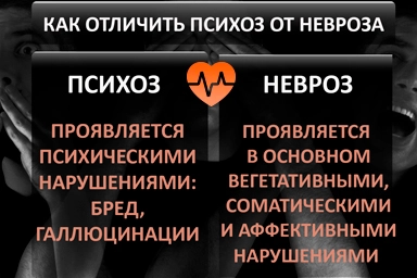 Лечение психоза в Сибирском